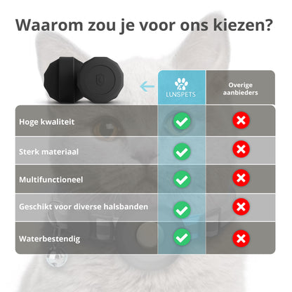 Zwart