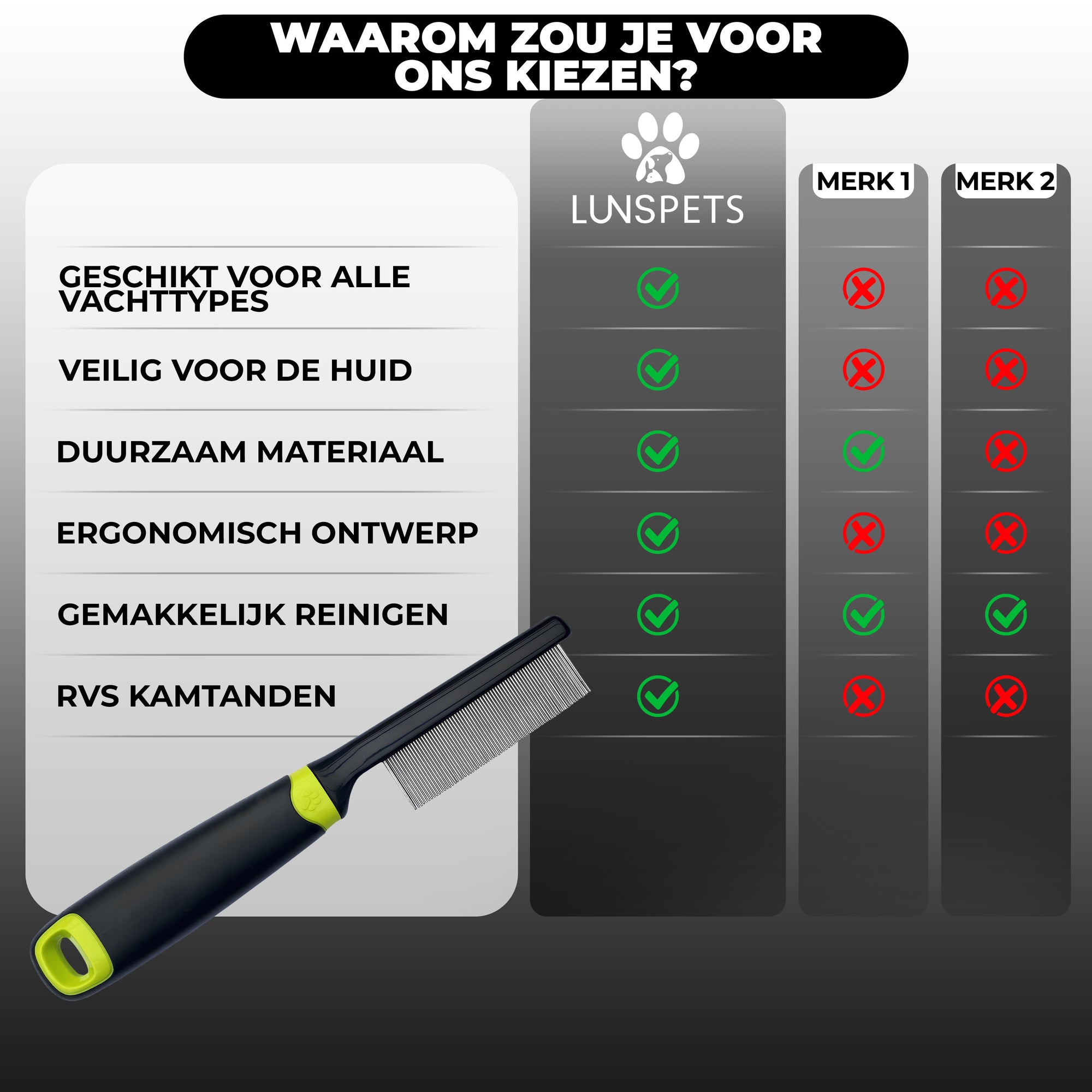 Geel/Zwart
