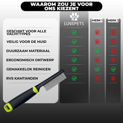 Geel/Zwart