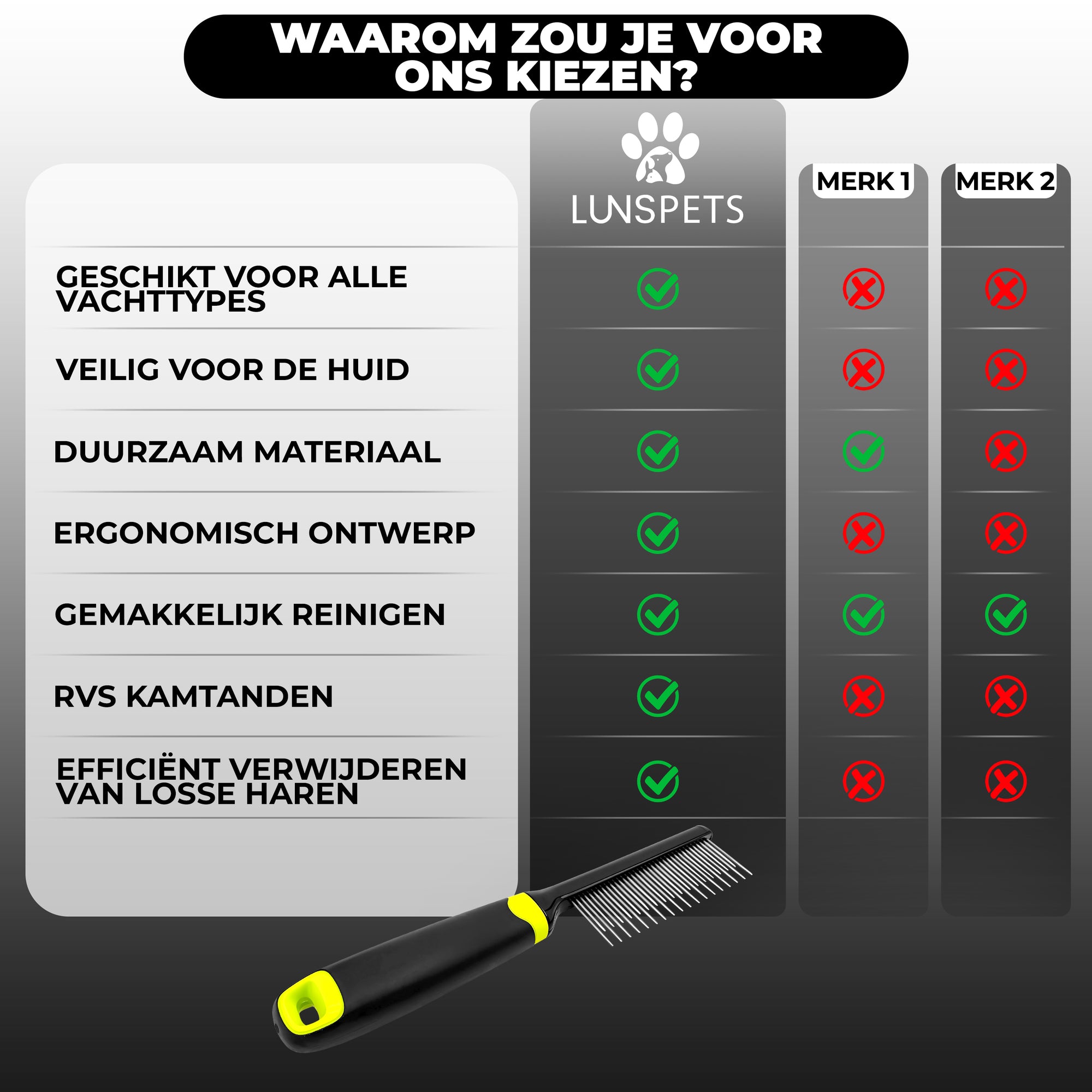 Geel/Zwart