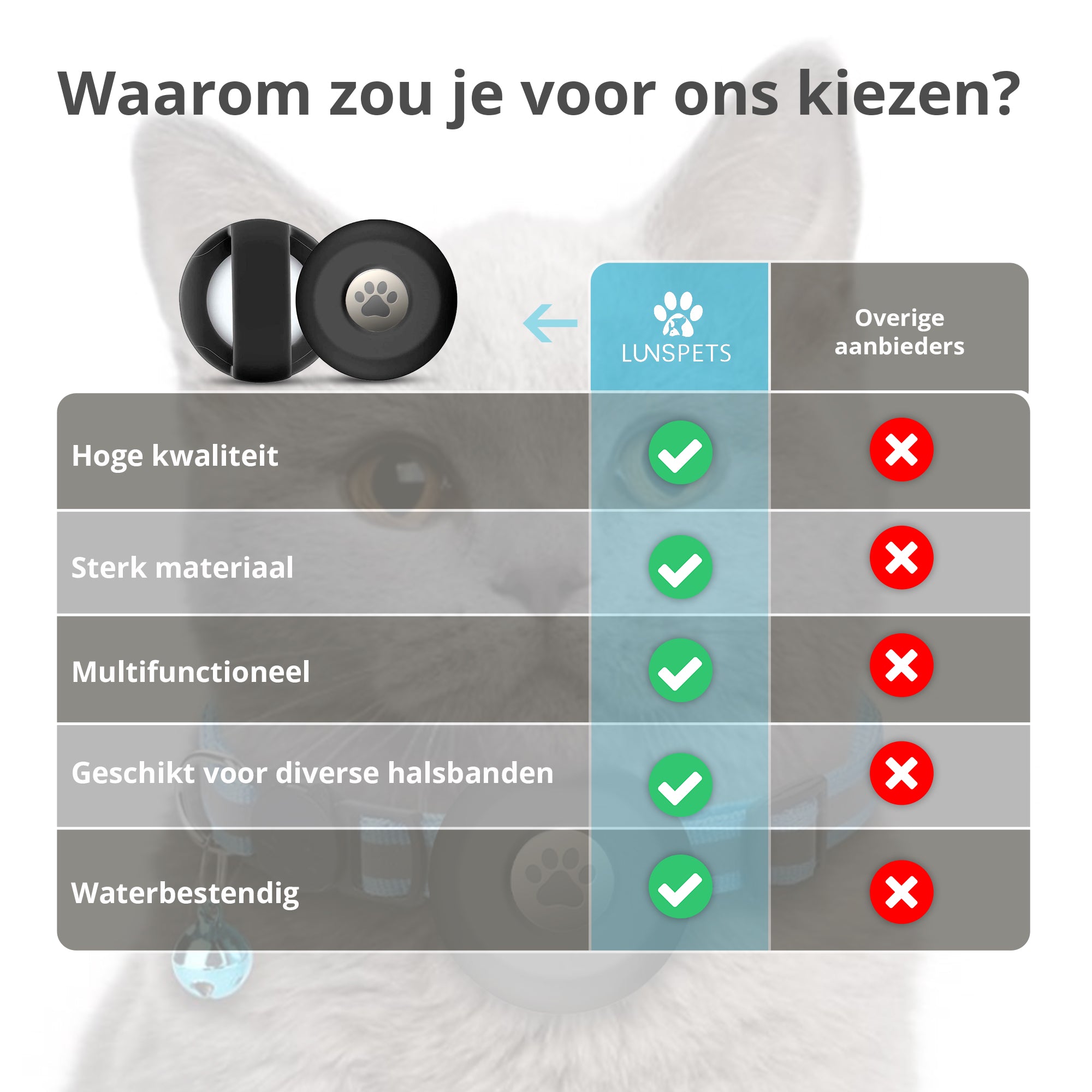 Zwart