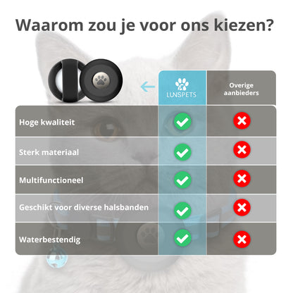 Zwart